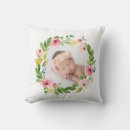 Recherche de couronne coussins Monogramme
