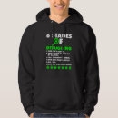 Suche nach computer hoodies Codierer