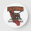 Recherche de californie horloges République de californie