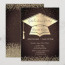 Recherche de con invitations Diplôme