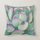 Suche nach saftig kissen Mit blumen