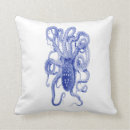 Recherche de poulpe coussins Bleu