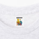 Recherche de vêtements étiquettes Girl