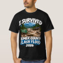 Recherche de du comté tshirts Nord