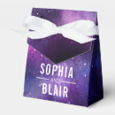 Recherche de constellation ballotins Espace