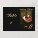 Recherche de mascarade cartes postales Vénitienne