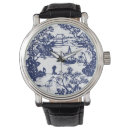 Recherche de chinoise montres Chine
