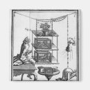 Suche nach strömen magnete Experiment