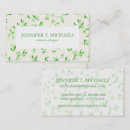 Recherche de decorative mini cartes visite Résumé
