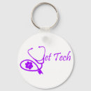 Recherche de techie accessoires Pour tous