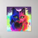 Recherche de pop impressions sur toile posters Chat