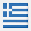 Recherche de nations magnets Europe