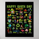 Suche nach rettet die bäume poster Wissenschaft