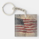 Suche nach usa flagge schlüsselanhänger Freiheit