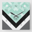 Recherche de mint horloges Menthe