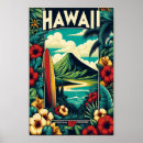 Suche nach vintage hawaii poster Retro