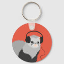 Recherche de casque porteclés Cool