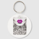 Recherche de lèvres porteclés Mode