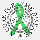 Recherche de le guerrier vert autocollants Guérir