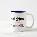 Recherche de milk tasses Humour