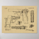 Recherche de forgeron posters Vintage