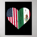 Suche nach mexikanisches skelett poster Viva mexico