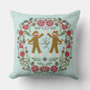 Suche nach socken kissen Affe