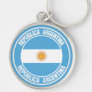 Recherche de argentin porteclés Drapeau