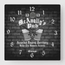 Recherche de pubs horloges Bière