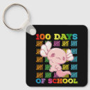 Recherche de axolotl porteclés Enseignant