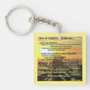 Suche nach poesie schlüsselanhänger Zitate