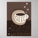 Recherche de café express posters Cappuccino