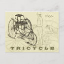 Recherche de tricycles cartes postales Transport