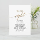 Recherche de 8 table mariage plans tables Bride