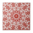 Recherche de rouge et blanc carreaux Décoration