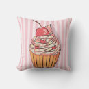 Recherche de cupcakes coussins Girly