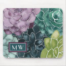 Recherche de bonheur tapis souris Plante