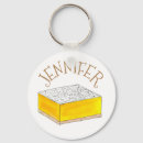 Suche nach lemon schlüsselanhänger Feinschmecker