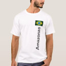 Recherche de amazone tshirts Brésil