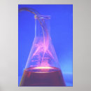 Suche nach becher poster Chemie