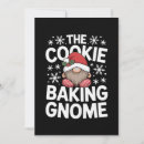 Recherche de gnome noël invitations 2026