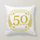 Recherche de 50 ans de mariage cadeaux 50e
