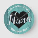 Suche nach grandma kunst Grandmother