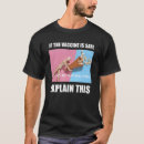 Recherche de progressive tshirts Mème