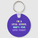 Recherche de humour travail porteclés Amusant