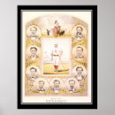 Recherche de vintage cincinnati posters Rouge