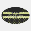 Suche nach hellgrün aufkleber Farbe