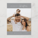 Suche nach saisongrüße postkarten Einfach