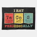 Suche nach die chemie geschirr tücher Periodensystem