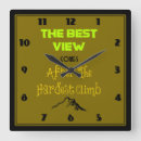 Recherche de provocation Citation
